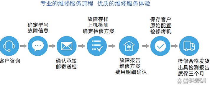 苏州IT服务外包成功案例 从运维困境到智慧转型